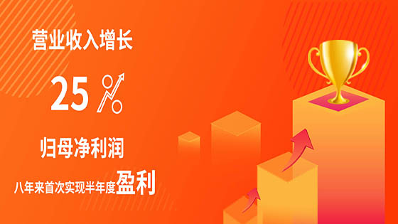 抖圈信息半年报业绩亮眼，营业收入同比增长25%，归母净利润八年来首次实现半年度盈利